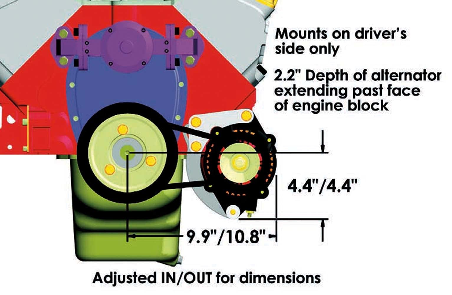 Bracket Low Mount Powermaster for 8132/8142/8152 [SBC]