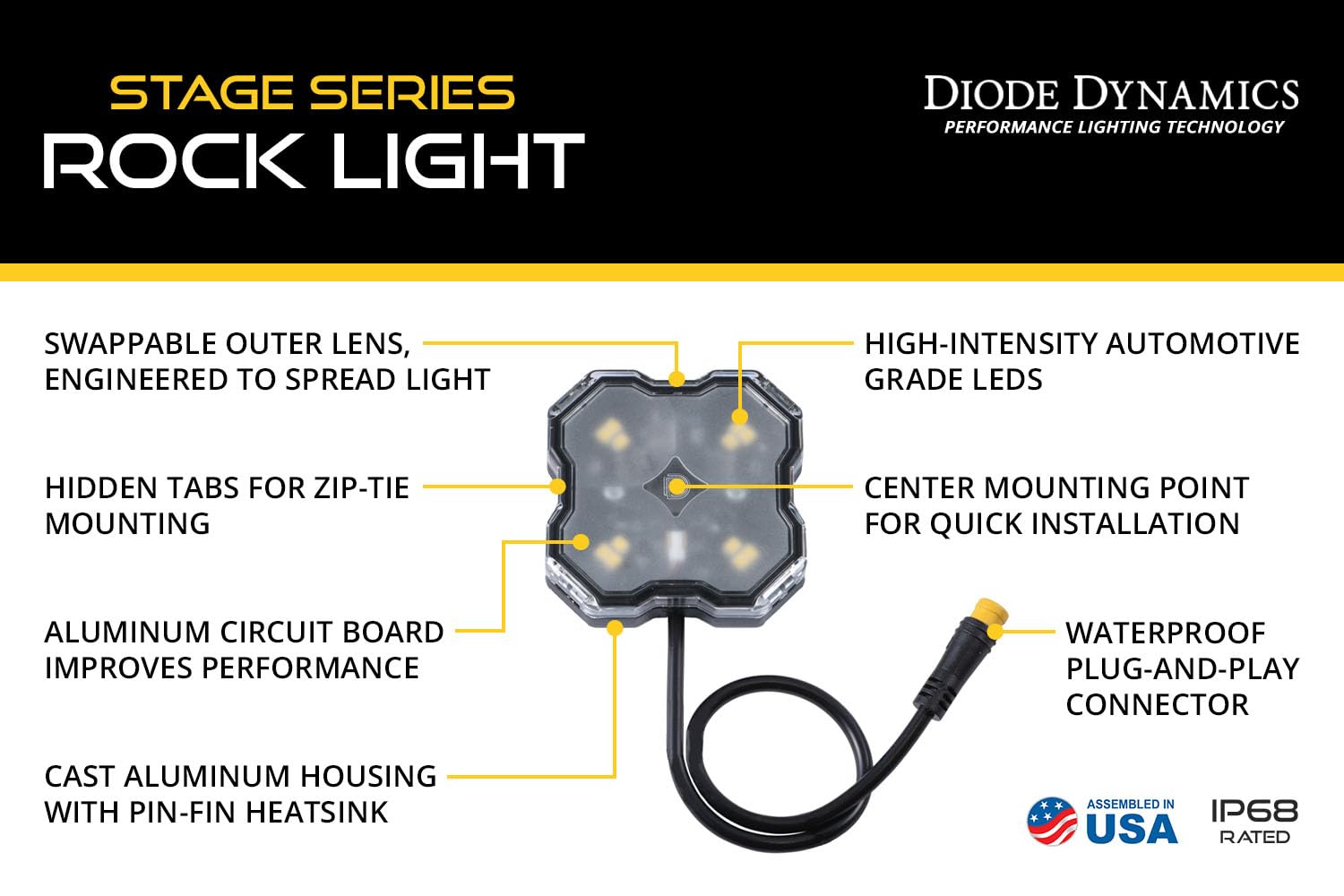 Stage Series Diode Dynamics SXS Rock Light Installer Kit, RGBW M8 w/Controller (4-Pack)