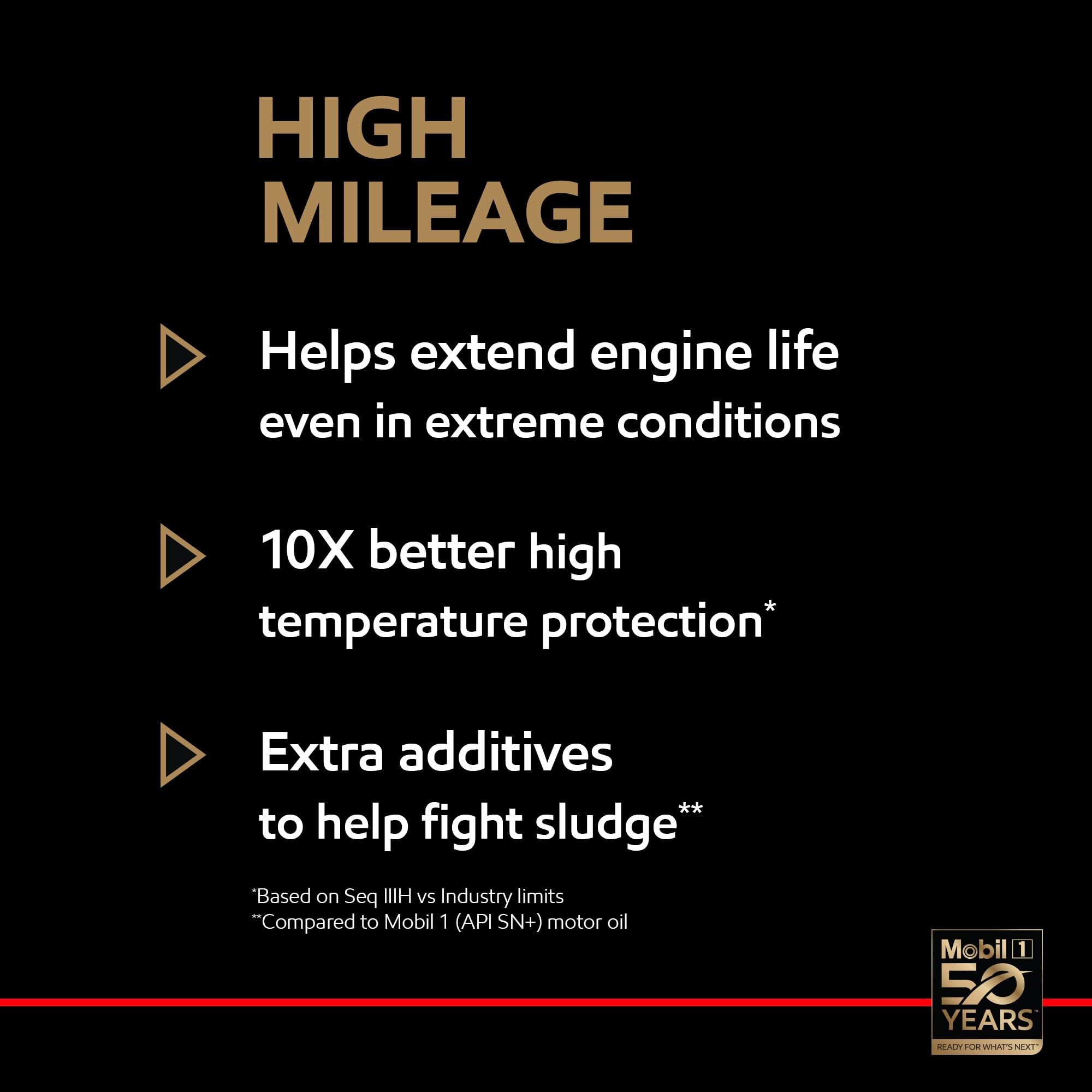 5 Quart Mobil 1 High Mileage Full Synthetic Motor Oil 5W-30