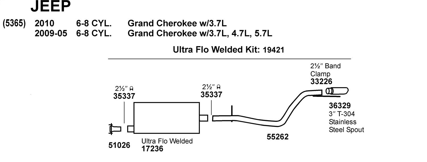 Exhaust Tail Pipe Dynomax 55262 for Jeep Grand Cherokee