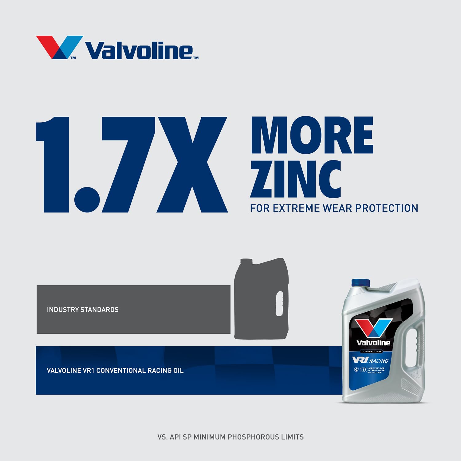 VR1 Valvoline Racing SAE 10W-30 Motor Oil 1 QT, Case of 6