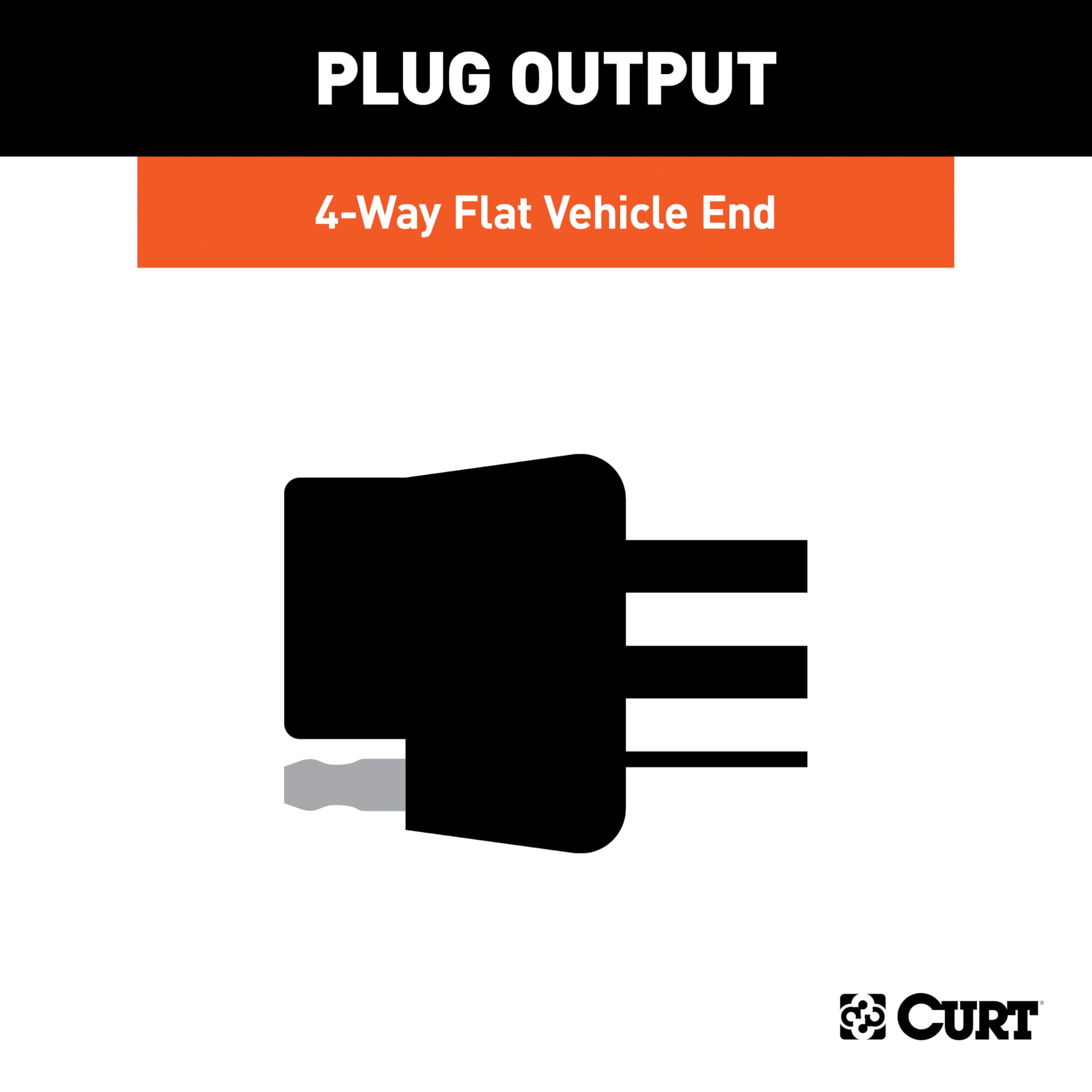 4-Pin Trailer Wiring Harness CURT 55546 Vehicle-Side Custom, Fits Select Chrysler 300 C