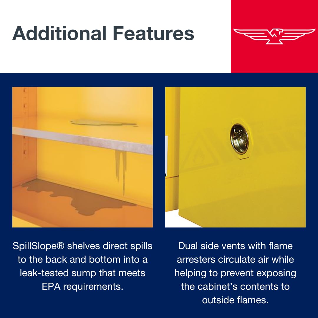90 Gallon Eagle American Made Flammable Liquid Storage Cabinet, Self-Close Fireproof Cabinet for Schools, Garages, Manufacturing Facilities, 43" x 34" x 65", 9010X