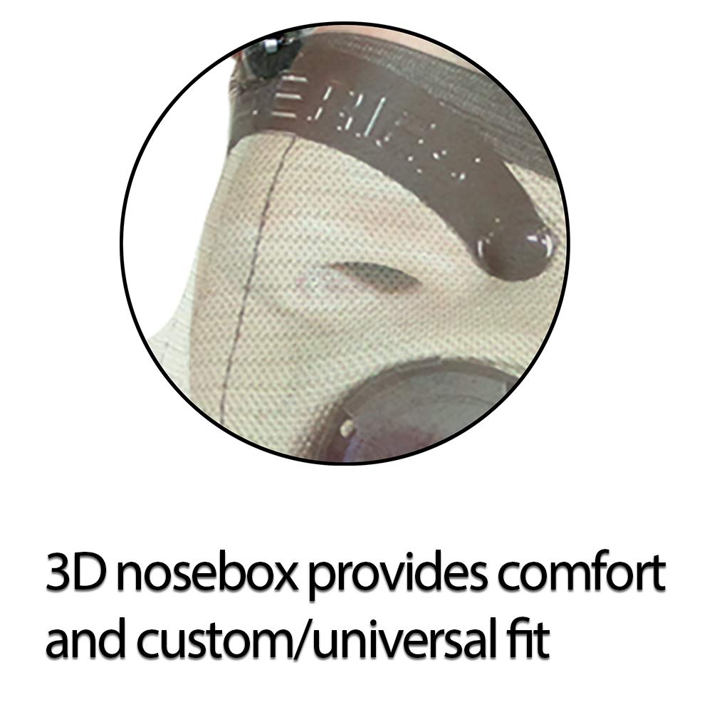 Bandana Style ATV TEK Dust Masks with Suspension Straps and 3D Nose Box - Camo, 20"