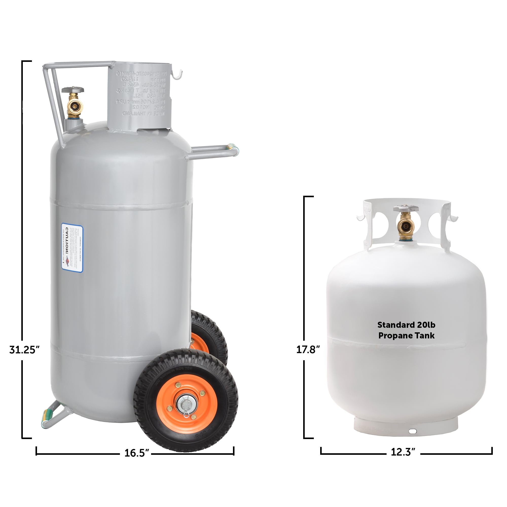 Flame King Empty 40LB Propane Tank with Wheels, Horizontal & Vertical LP Cylinder with Built-in Gauge for Fire Tables, Fire Pits, Patio Heaters, Barbeques, Lunch Trucks, Weed Torches and Truck Campers