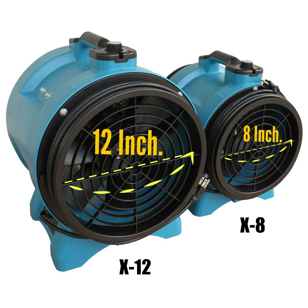 XPOWER 8" Diameter X-8 Industrial Confined Space Ventilation Fan – for Man Holes, Valve Volt