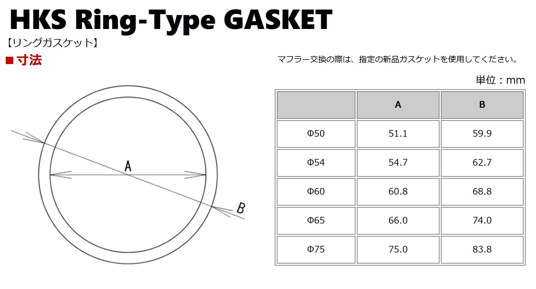 Muffler Gasket HKS 54.7mm ID 62.7mm OD
