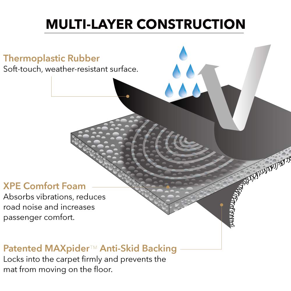 Universal 3D MAXpider All-Weather Hybrid Rubber Cargo Liner Trunk Mat for Cars Trucks SUVs
