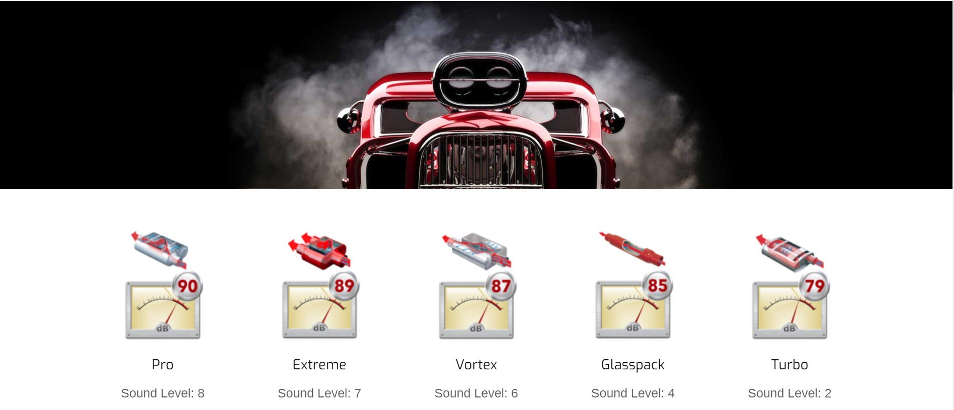 Muffler AP EXHAUST - Cherry Bomb Salute SA1229