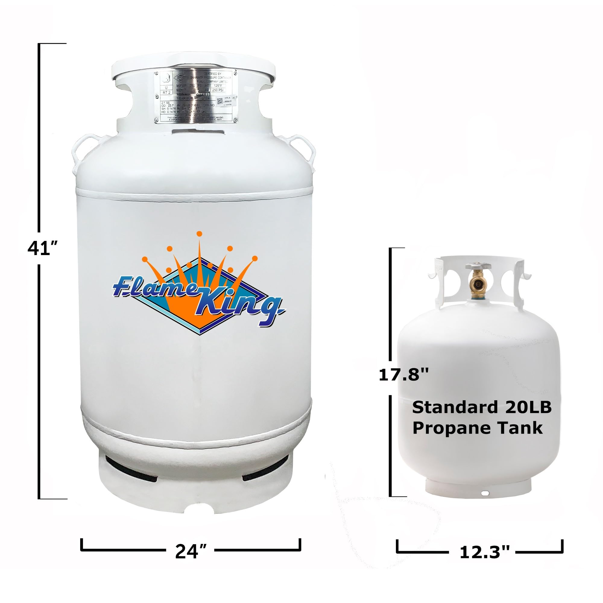 Flame King 200-Pound CYL200ASME ASME Propane Tank, Multi-Valves with Accurate Gas Level Gauge