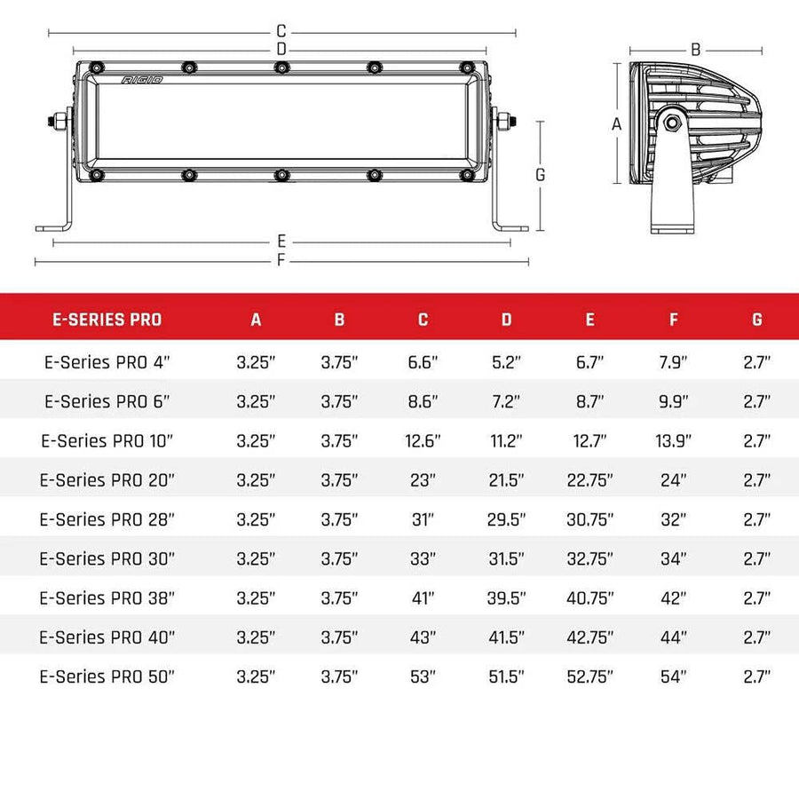 PRO E-SERIES 10" SPOT