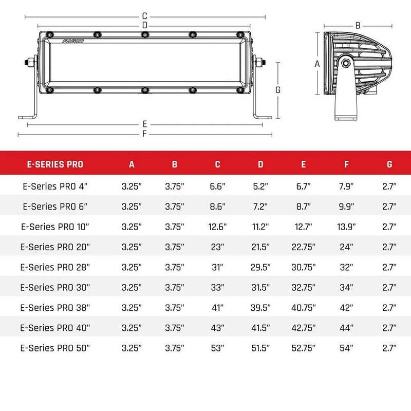 PRO E-SERIES 10" SPOT