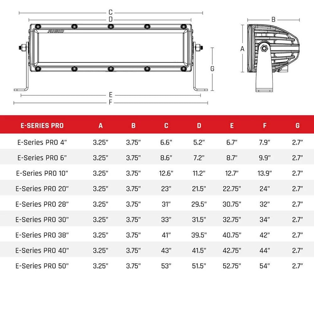 10" E-SRS PRO SPOT/FLOOD COMBO