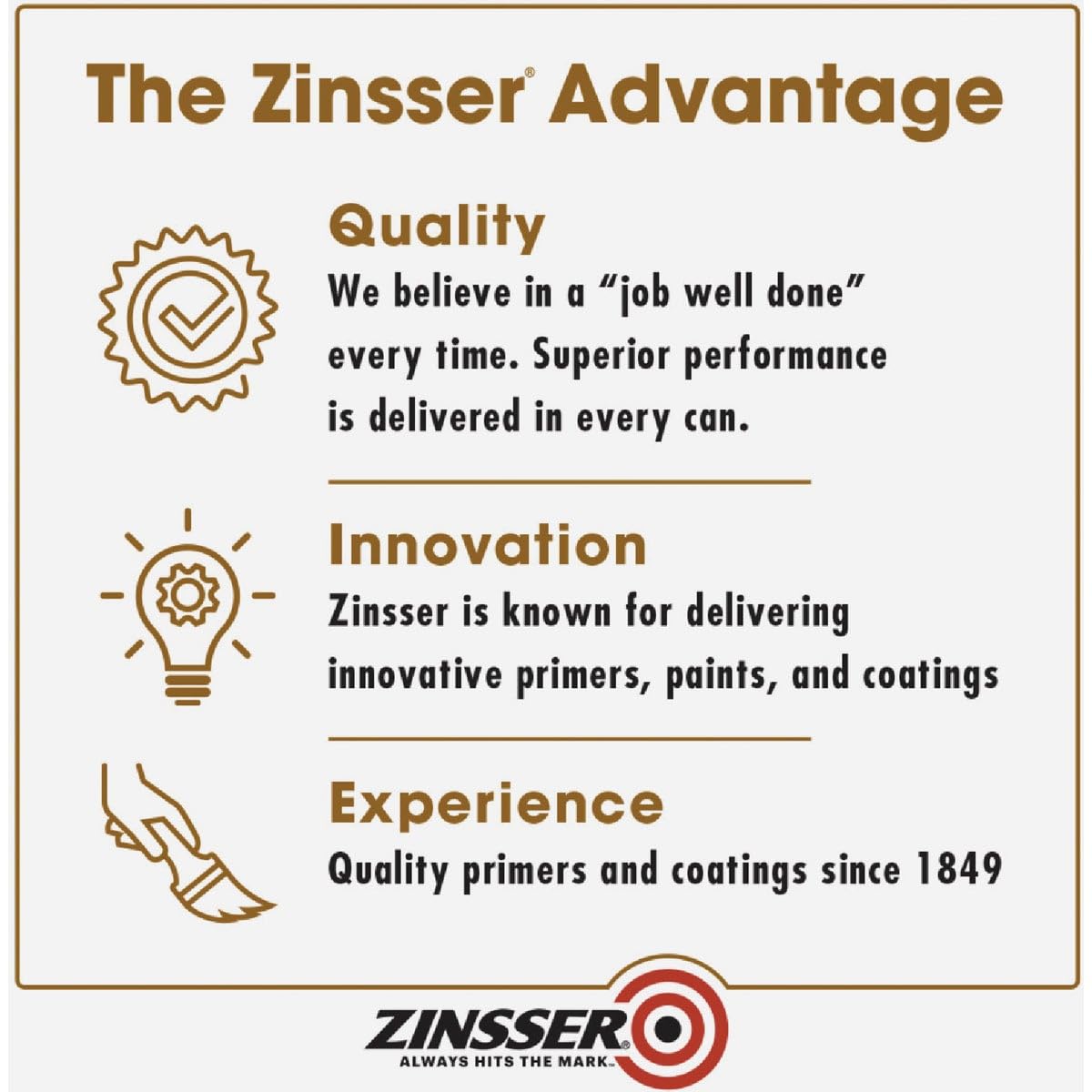 1GAL Zinsser Primer&Sealer WHT