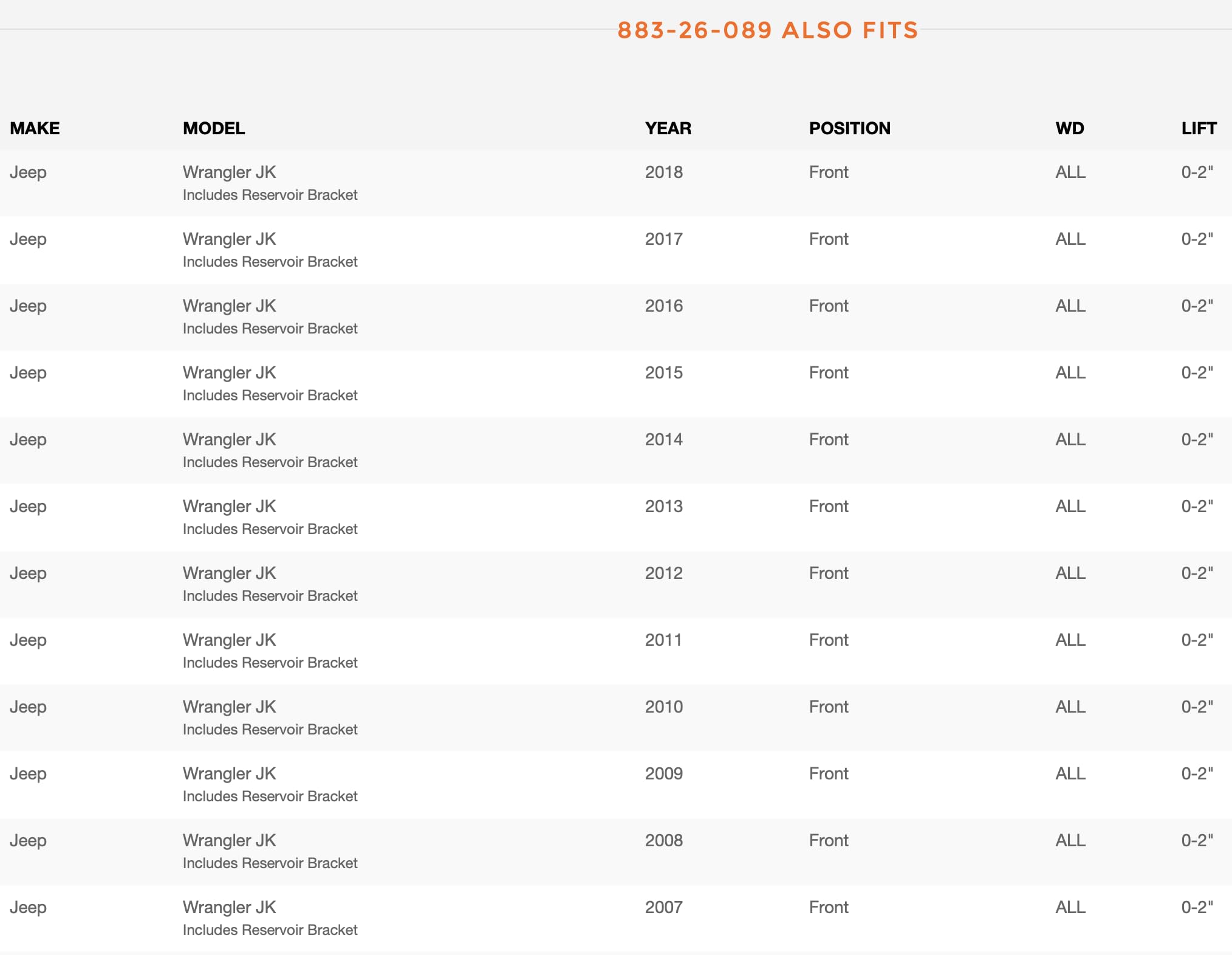 Fox 2.5 Performance Elite Series Reservoir DSC Front Shock 07-18 Jeep JK 0-2in. Lift - 883-26-089