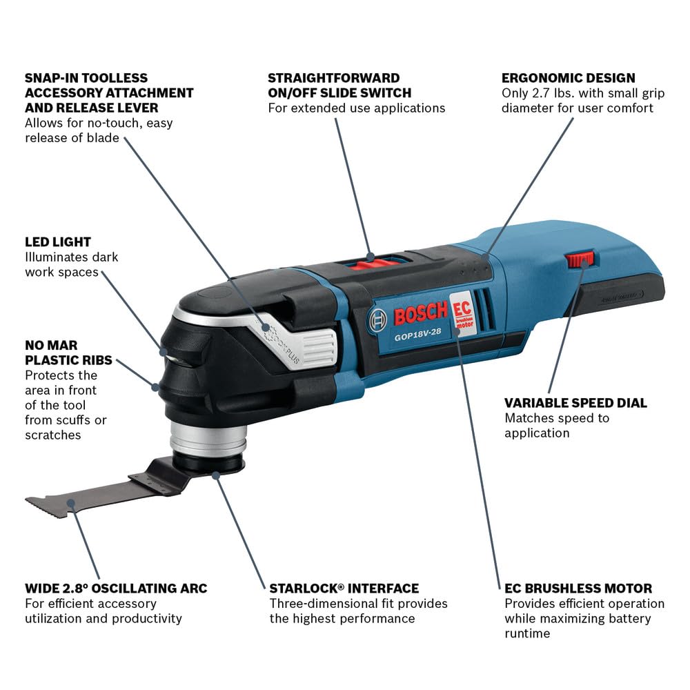 BOSCH 18V GOP18V-28N EC Brushless Oscillating Multi-Tool - Versatile, Compact Design with Enhanced Power With StarlockPlus For Quick-Change Technology (Bare Tool)