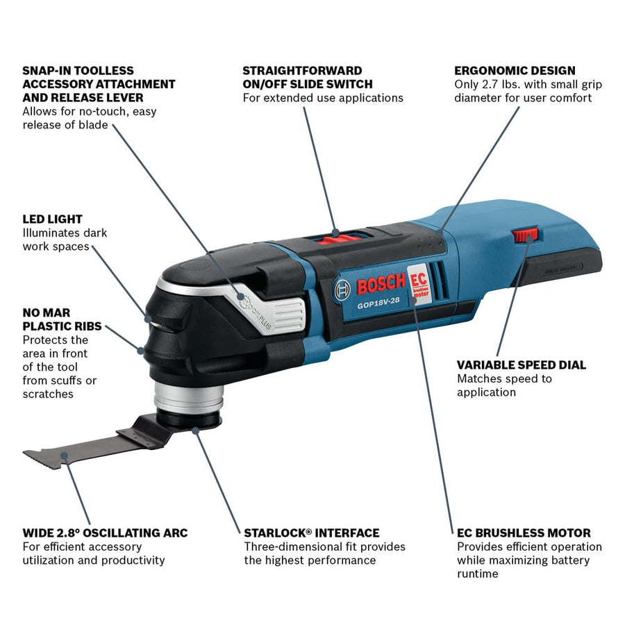 BOSCH 18V GOP18V-28N EC Brushless Oscillating Multi-Tool - Versatile, Compact Design with Enhanced Power With StarlockPlus For Quick-Change Technology (Bare Tool)