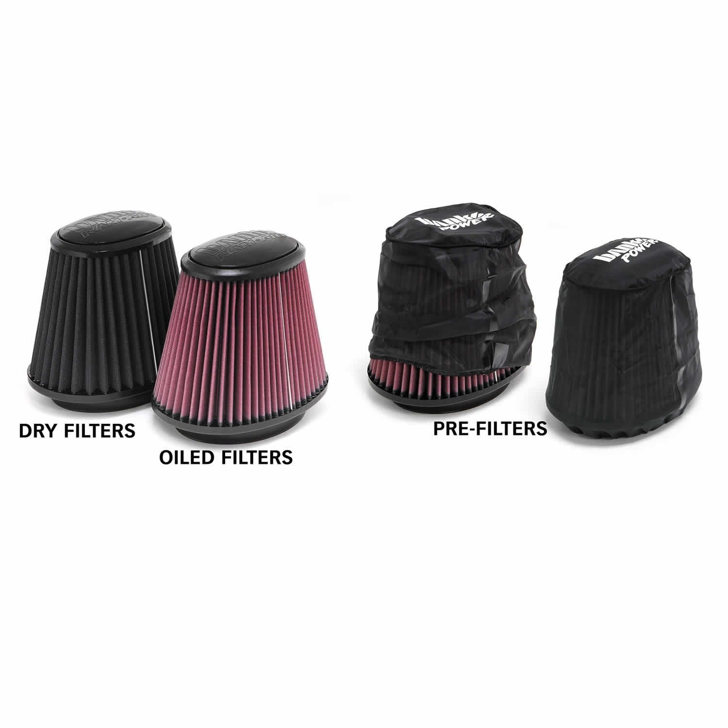 Ram Air Banks Engineering 42185-D Air Intake Kit Fits Ford F-250 Super Duty