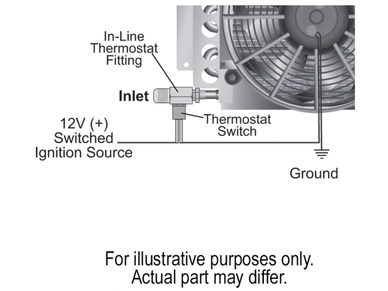13021 Derale -6AN x -6AN In-Line Fluid Thermostat