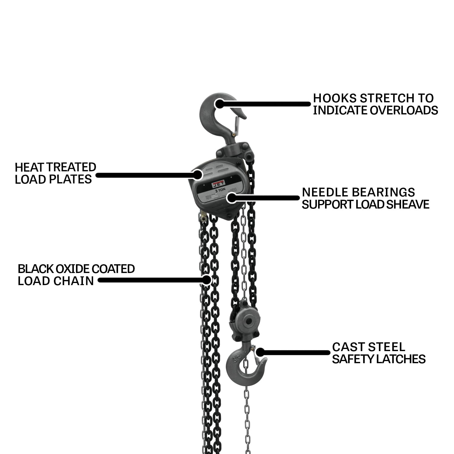 3-Ton JET Hand Chain Hoist, 20' Lift (Model S90-300-20)