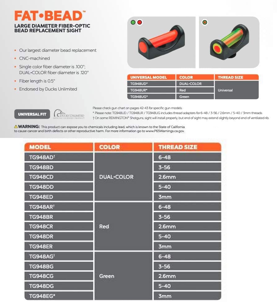 Fat Bead TRUGLO Fiber Optic Sight 5-40 Green