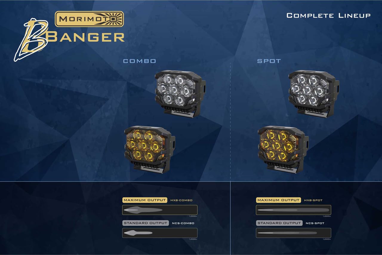 Bigbanger Ncs Led Pod Morimoto (Amber Drl/Spot/White)(Each)