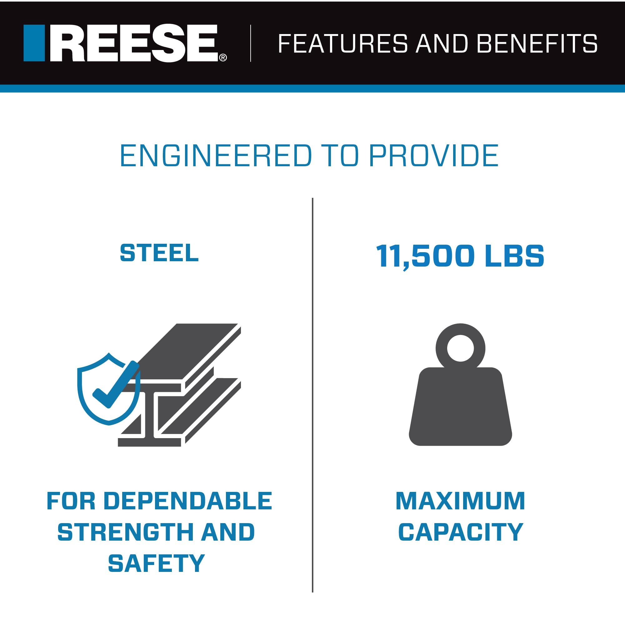 Integrated Sway Control Reese 49913 Weight Distribution Kit For Trailer, 11,500 lbs. Capacity, Shank Included.