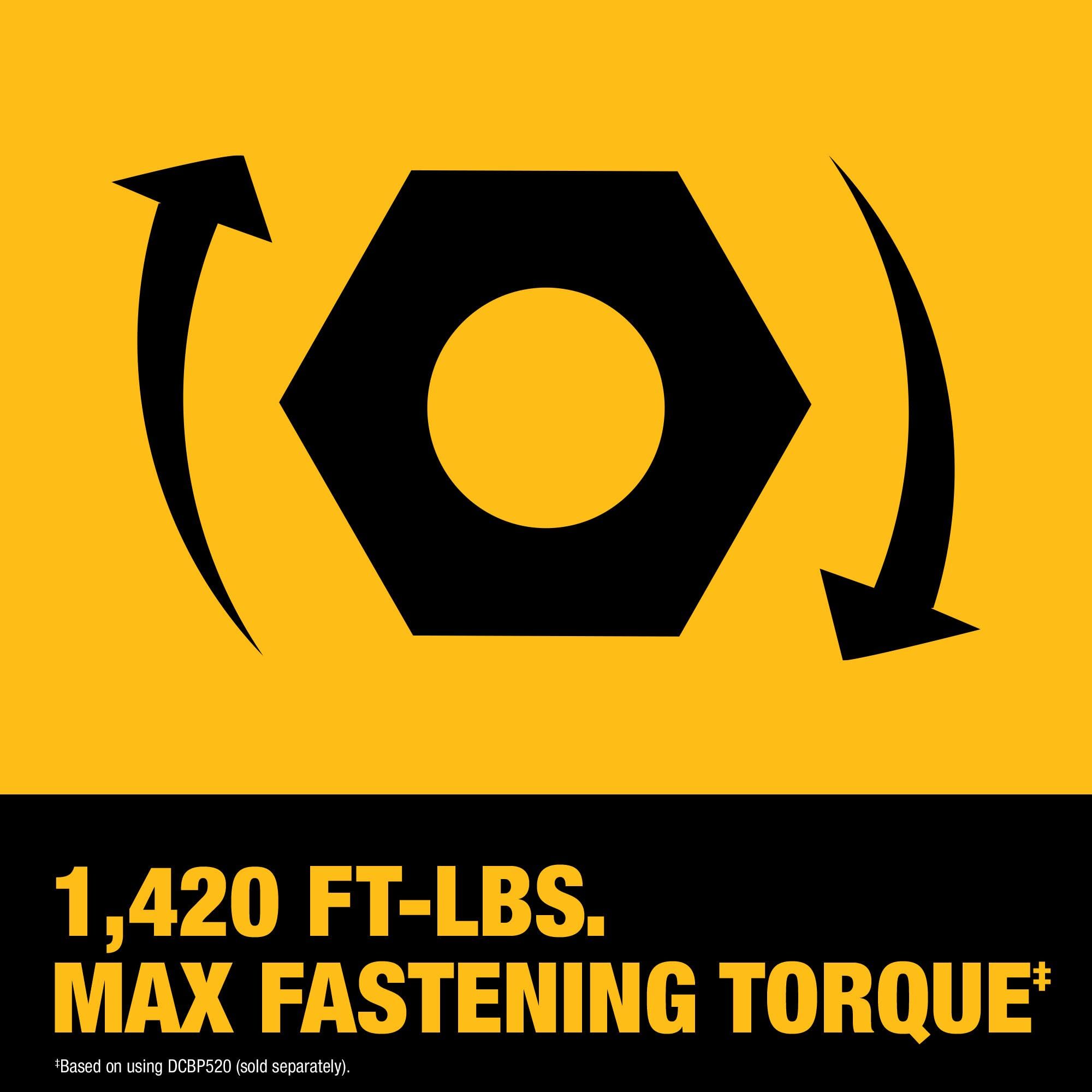 20V MAX XR DEWALT 3/4 Inch Cordless Impact Wrench Brushless Impact Gun with Hog Ring Anvil, High Torque, Tool Only (DCF964B)
