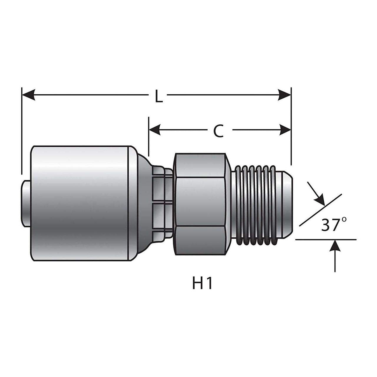Coupling Gates