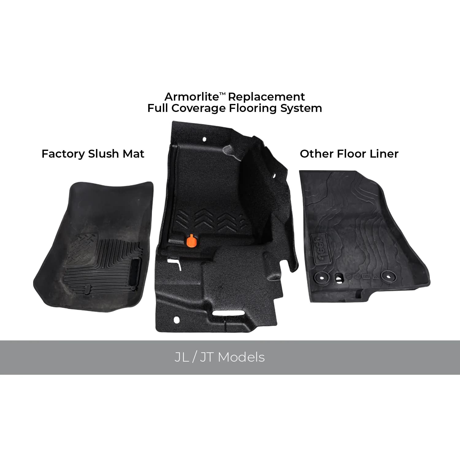 Armorlite® - 3PC FRONT AND REAR 18-C WRANGLER COMPOSITE FLOORING MESA SMOKE (B1009725-BLK1-AA)