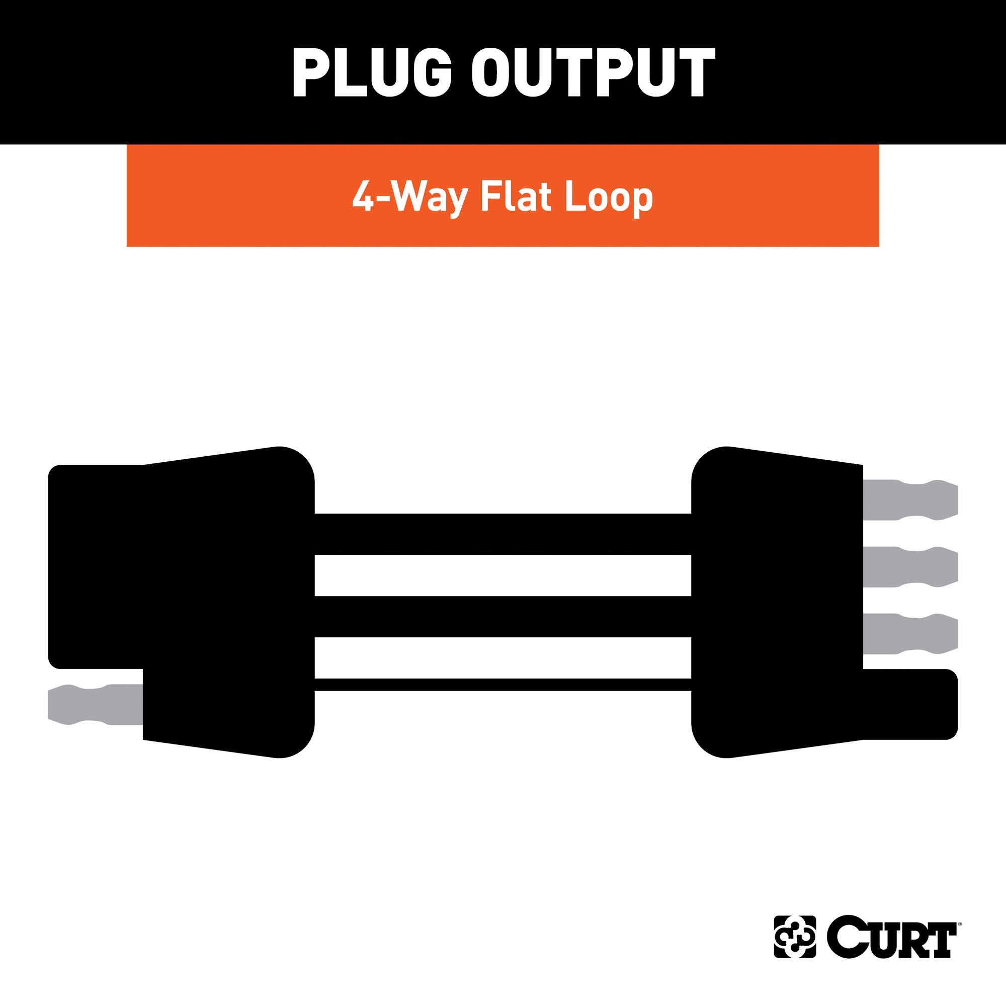 CURT 58952 RV Wiring Harness for Custom Towed-Vehicle Dinghy Towing, Fits Select Ford, Lincoln, Mazda, Mercury Vehicles