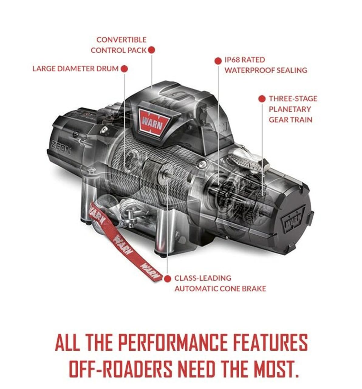 ZEON Warn 8-S Winch with Synthetic Rope - 8000 lb. Capacity