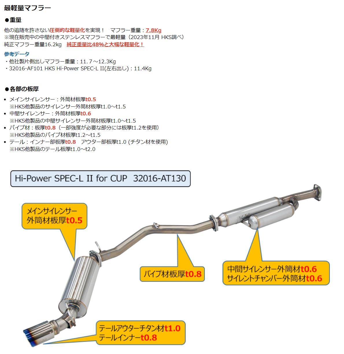 HKS Muffler, High Power Spec L II 32016-AT130 for CUP [GR86 BRZ MT Car] 3BA-ZN8/ZD8 Right Out, titanium