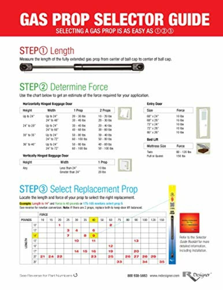 Gas Prop RV Designer G19, Door Support, 17 inch, 60 lb. Load Capacity, Exterior Hardware