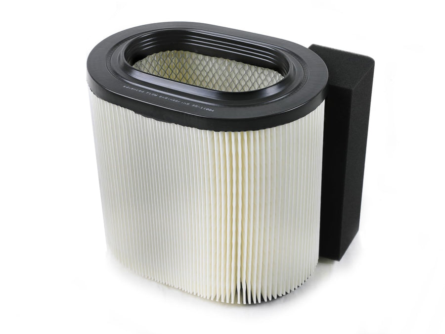 aFe Power PROGUARD Replacement OE Air Filter Fit Ford Diesel Trucks 17-19 V8-6.7L (td) 35-11004