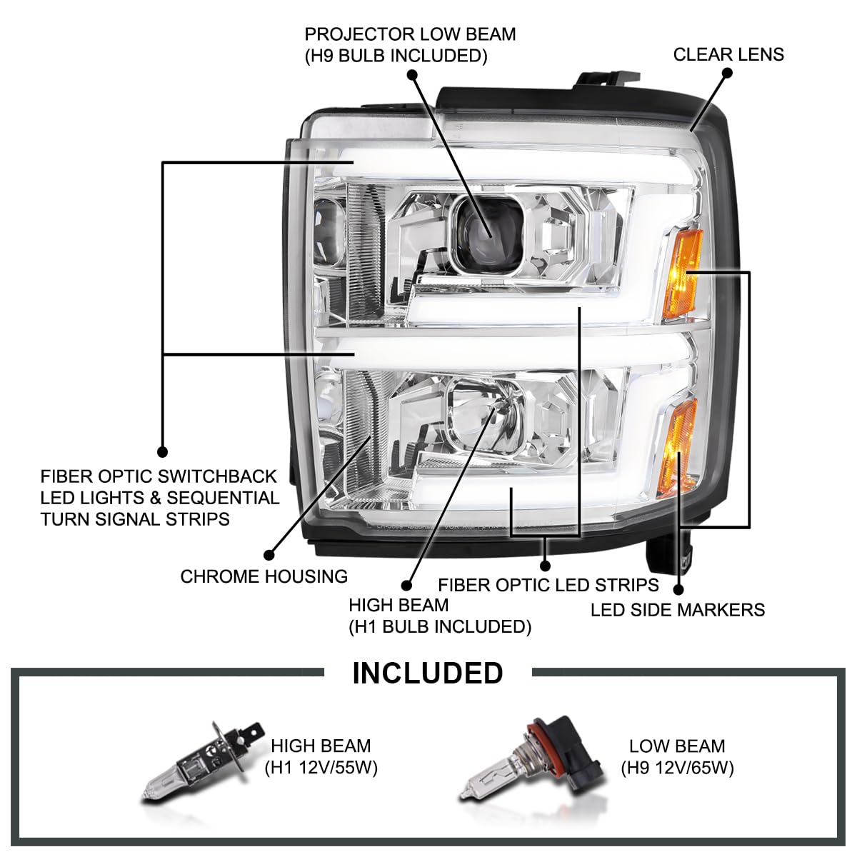 Clear SPEC-D TUNING Projector Headlights w/Sequential Switchback LED Signal Lamps Compatible with 2015-2019 Chevy Silverado 2500HD 3500HD