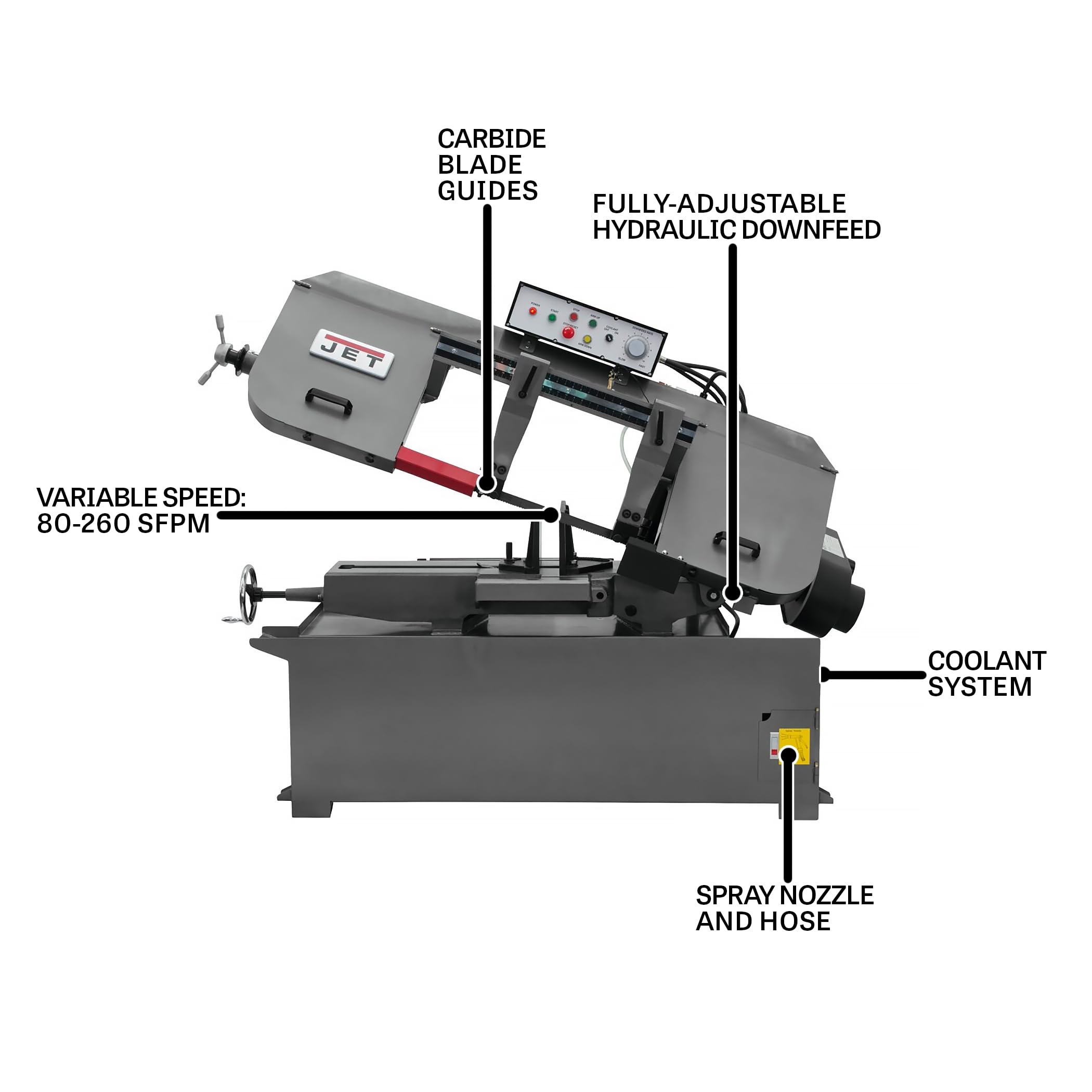 JET Semi-Automatic 13" x 21" Horizontal Bandsaw, 3 HP, 230/460V 3Ph (Model HBS-1321W)