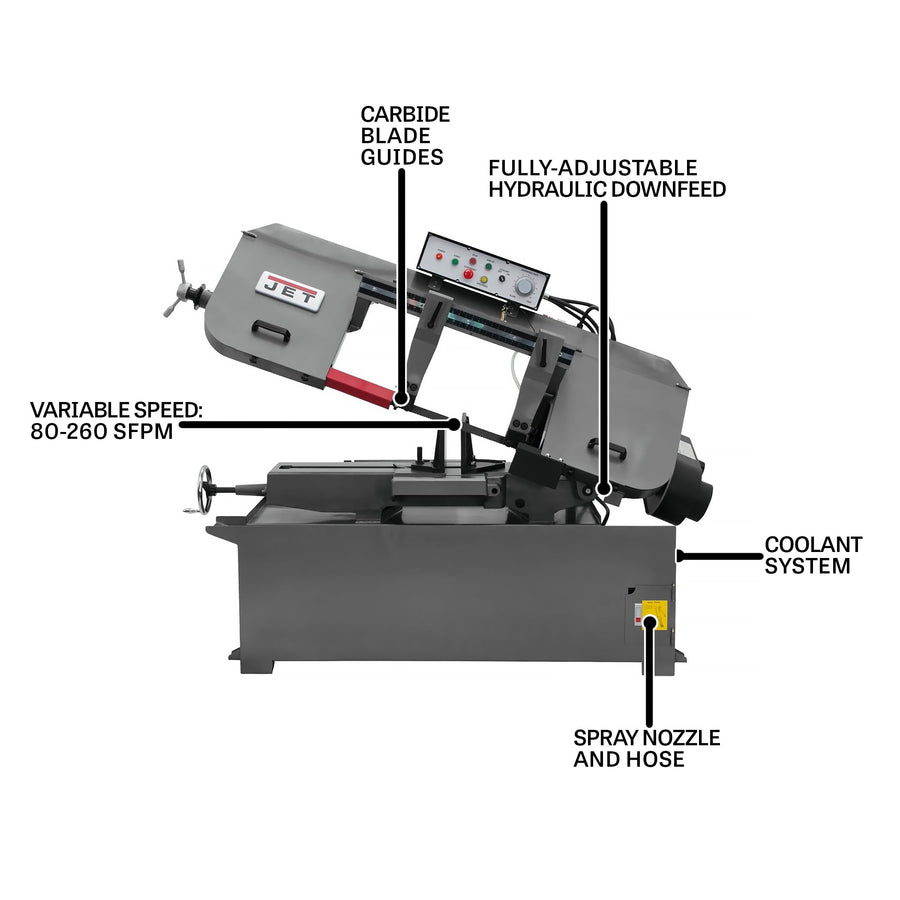 JET Semi-Automatic 13" x 21" Horizontal Bandsaw, 3 HP, 230/460V 3Ph (Model HBS-1321W)