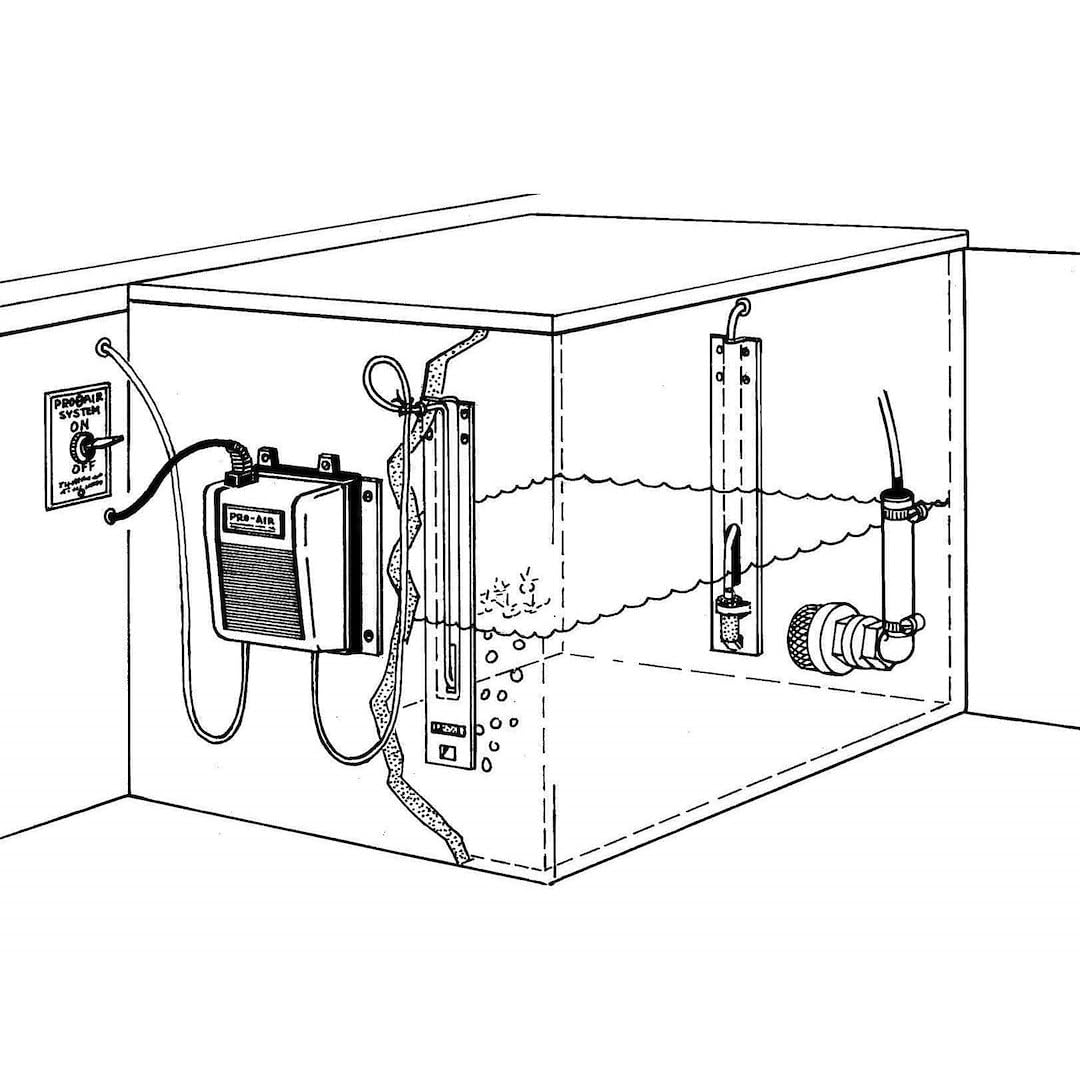 30 GPM Air Pump - T-H Marine Pro Air Aeration System - Battery Powered - Includes Pump, Air Stones, Mounts, Switch Panel, 20ft Tubing