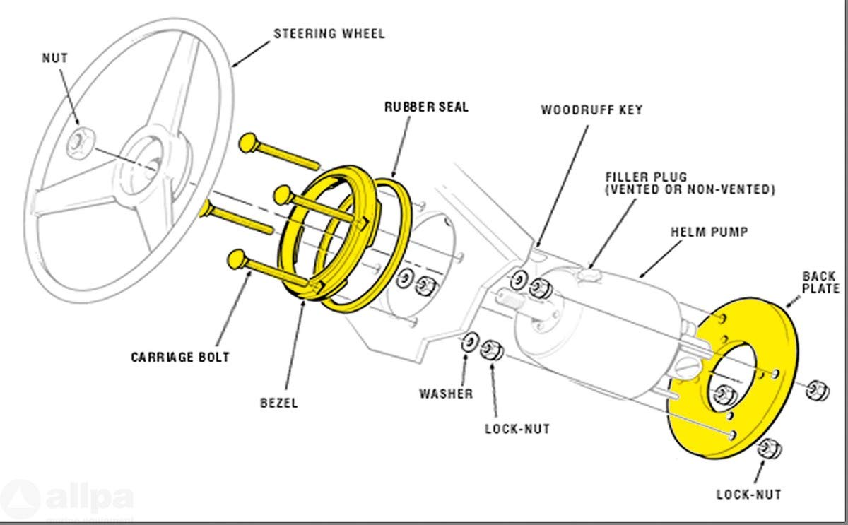 Round Seastar Solutions Bezel Kit HA5478