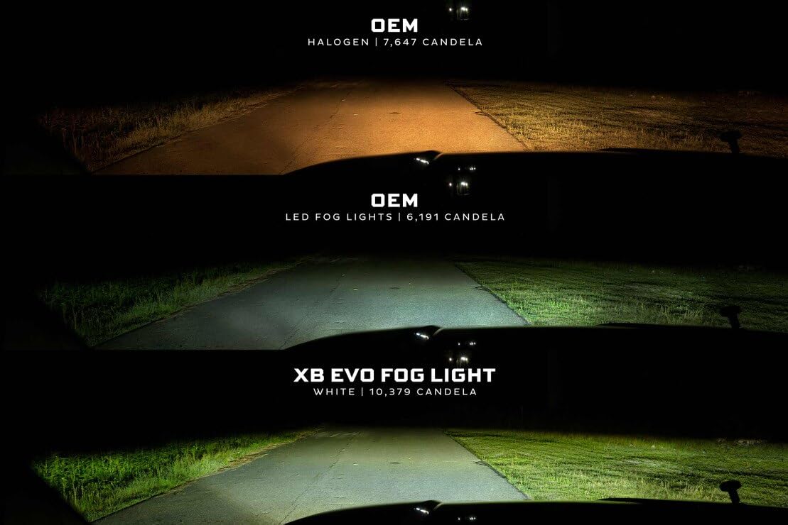 Ford Trucks Morimoto XB Evo LED Fog Lights (LF094) Fits