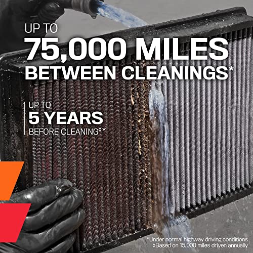 K&N Engine Air Filter: Premium, High Performance, Washable, Replacement Filter, Compatible with 2021-2023 Genesis GV80, 33-5112