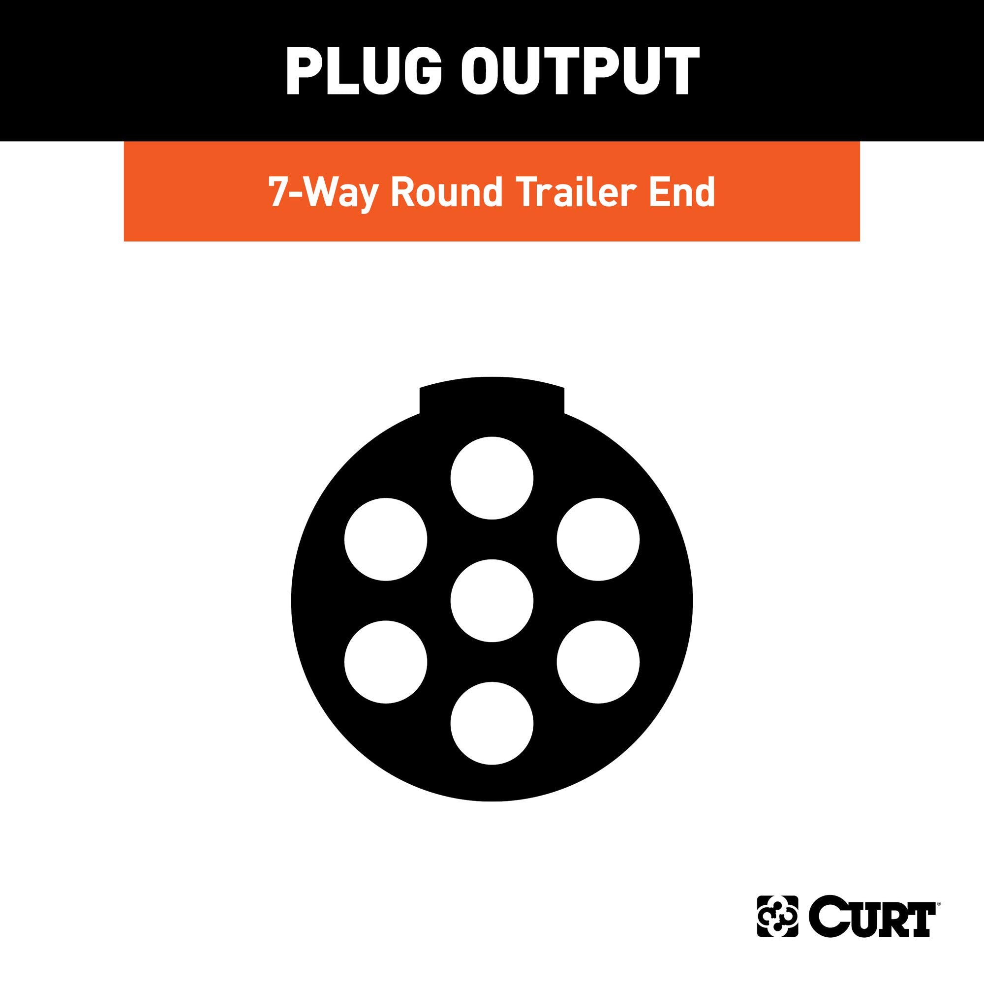 7-Pin Round CURT Trailer-Side Wiring Harness Socket with Spring