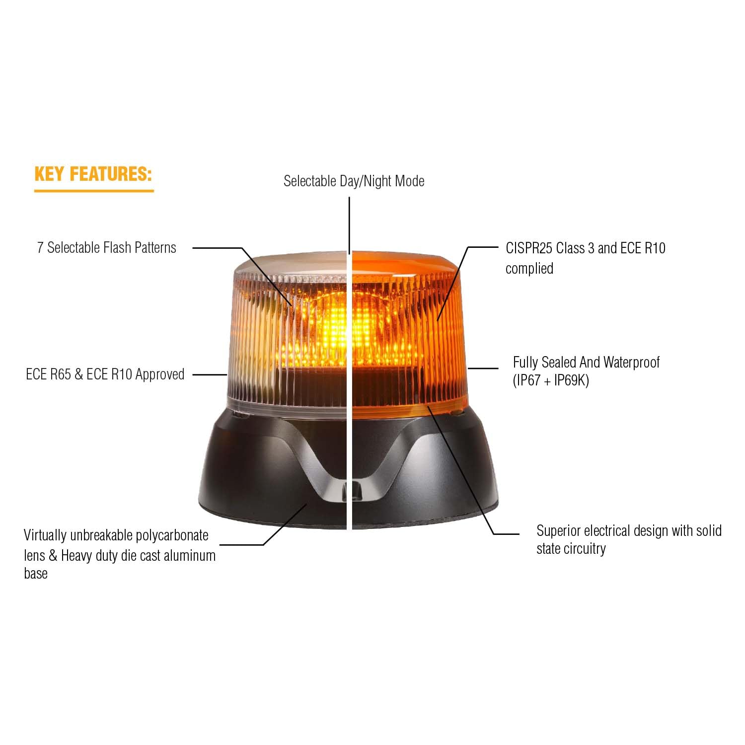 Tremor Vision X Lighting 12/24V HD Beacon Amber Flange