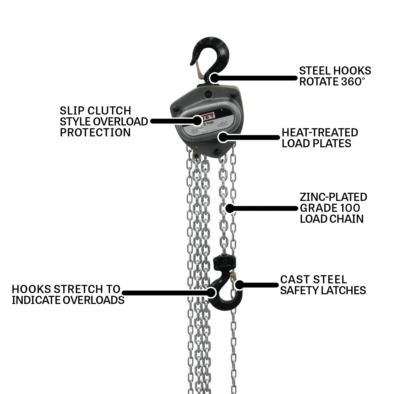 2-Ton JET Hand Chain Hoist, 20' Lift, Overload Protection (L-100-200WO-20)