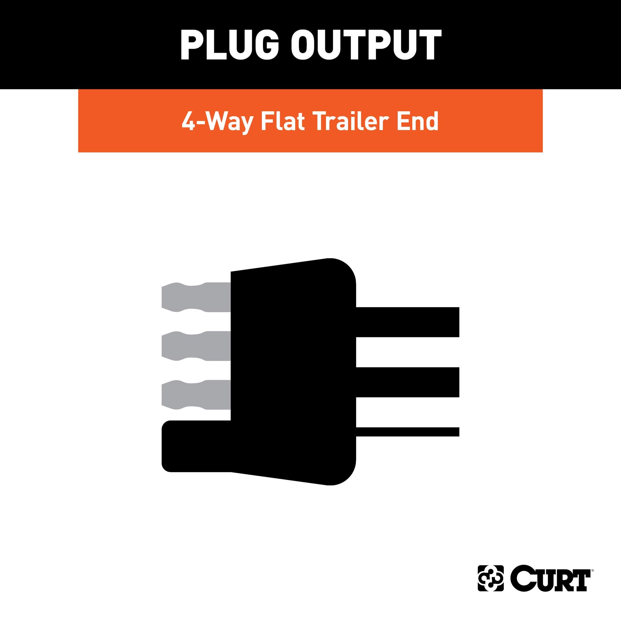 CURT 4-Pin Flat Wiring Harness for Rewiring Trailer, Includes 20-Foot Wires 57220