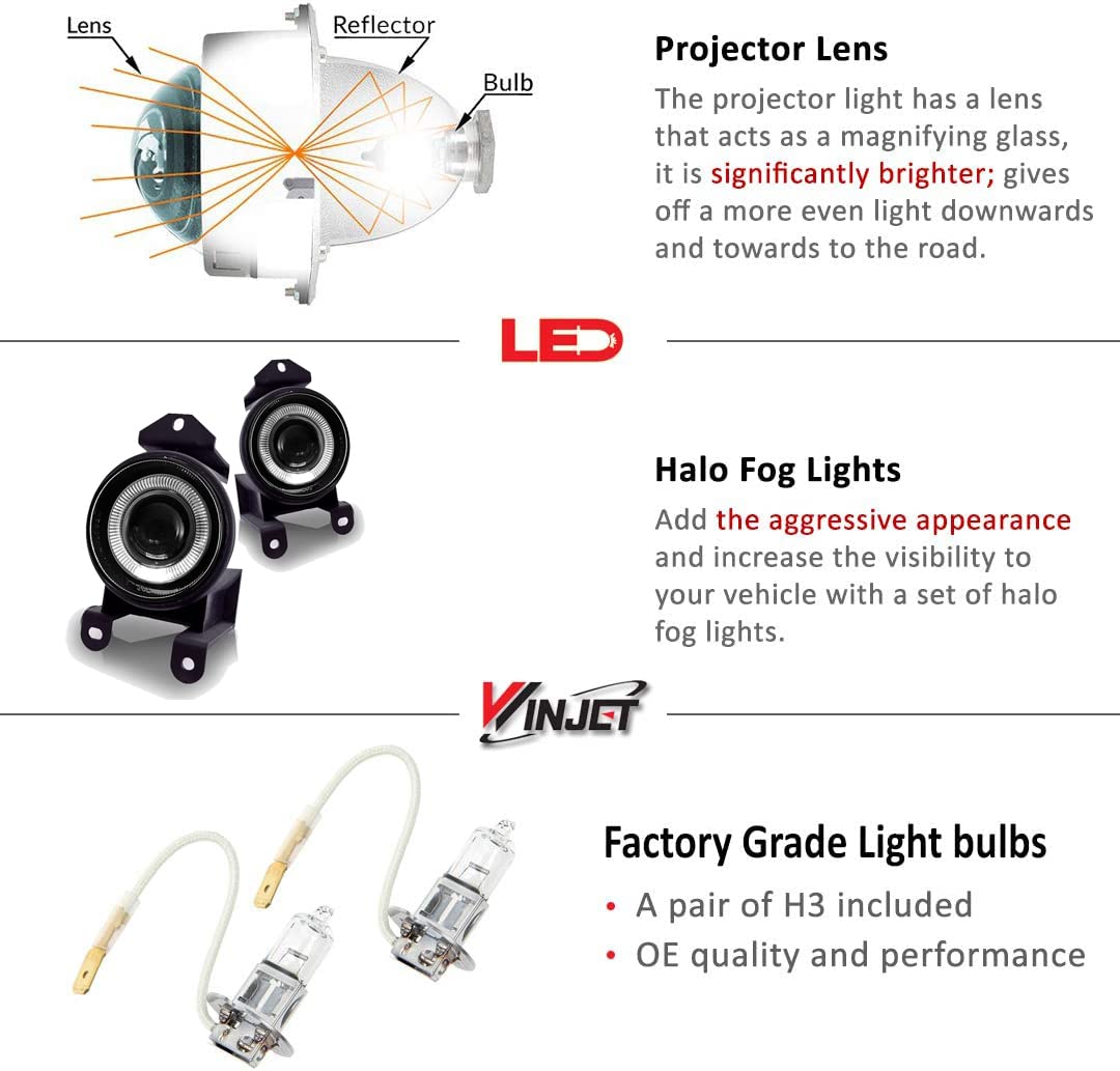 Fog Lamps Winjet for GMC SIERRA 1500 C3/ Denali [1999-2007] & YUKON C3/ Denali [ 2001 2001 2002 2003 2004 2005] Driving Projector Fog Lights Included H3 12V 55W Bulbs Black Housing Smoke Lens