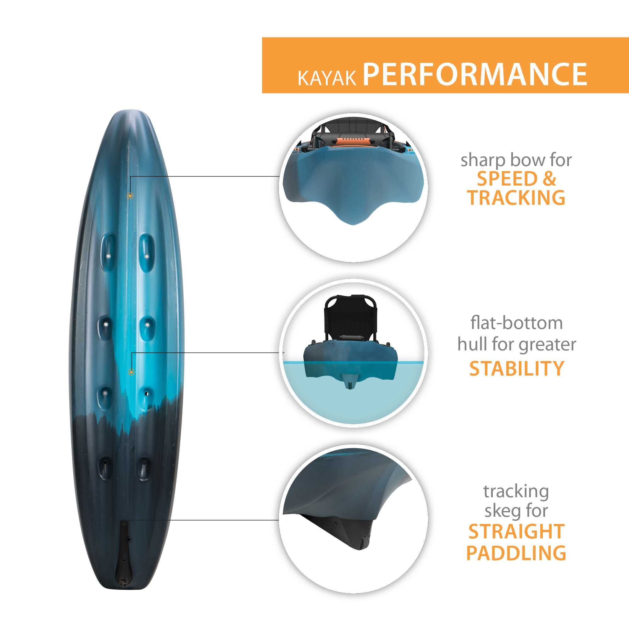 Yukon Angler 116 Lifetime Fishing Kayak