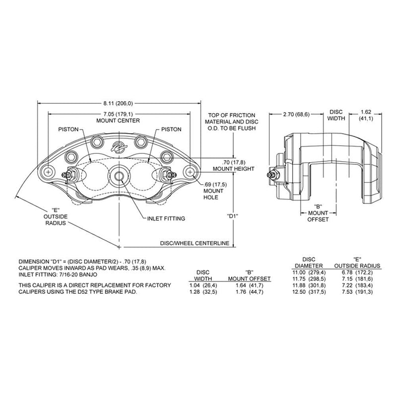 D52-Ano Caliper
