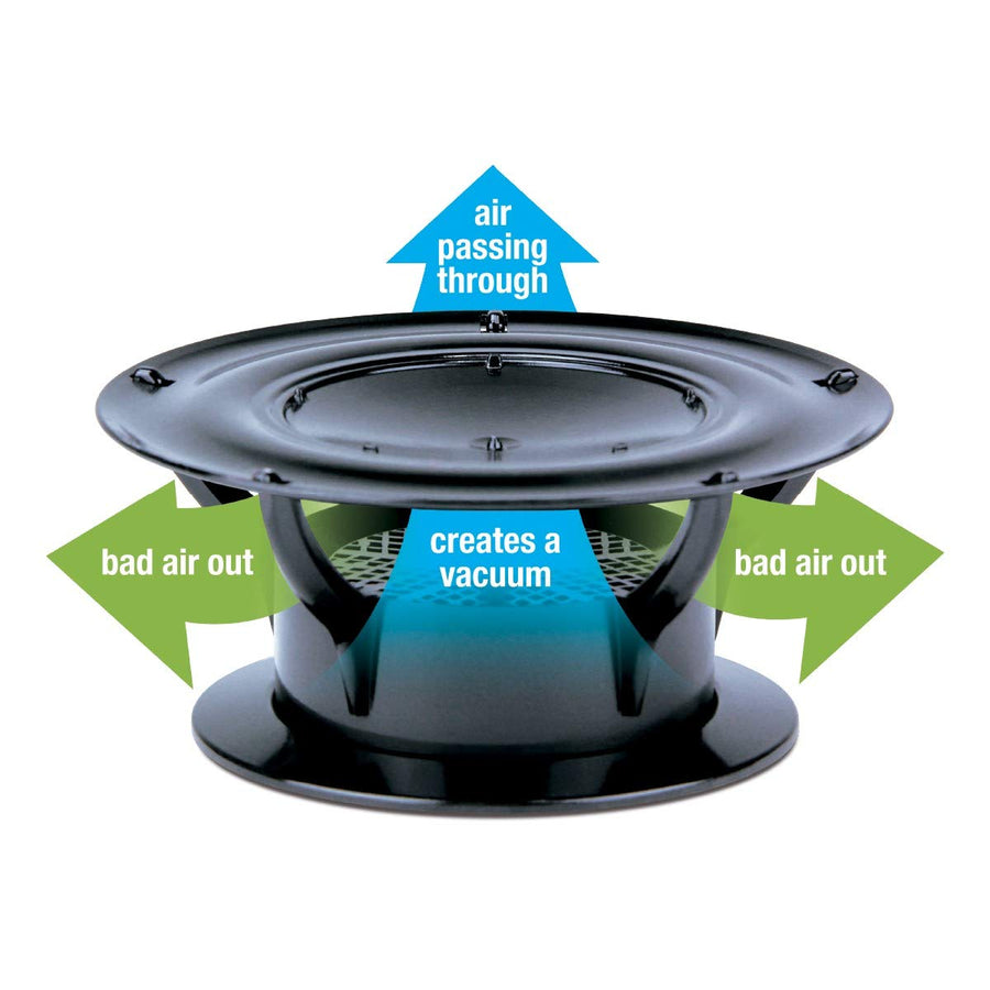 360 Siphon Lippert RV Roof Vent Cap for Odor Prevention with Universal Fit, Built-in Bug Screen, Black Polycarbonate - 389380